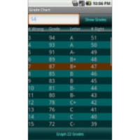 Grade Chart App for Android icon