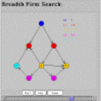 Breadth First Search icon