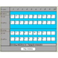 Order Projects by Deadlines Precedence