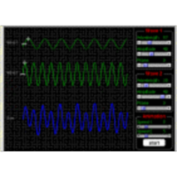 Interference of Sinusoidal Waveforms icon