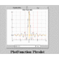 Plot Function Physlet icon