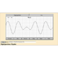 Superposition Physlet icon