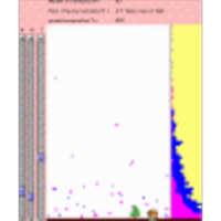 The Ideal Atmosphere