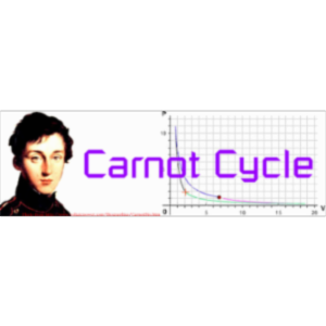 Carnot Engine and Cycle Animation icon
