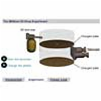 Millikan Oil Drop Experiment icon