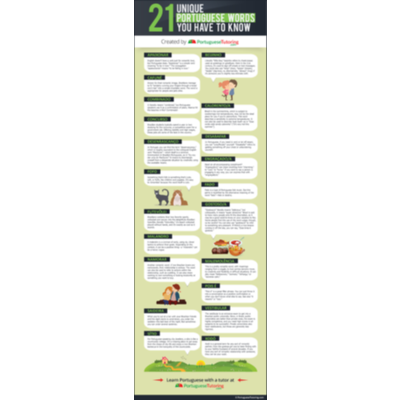 21 Unique Portuguese Words You Have to Know icon