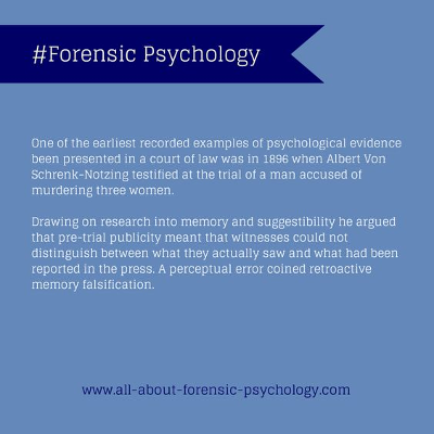 All About Forensic Psychology icon