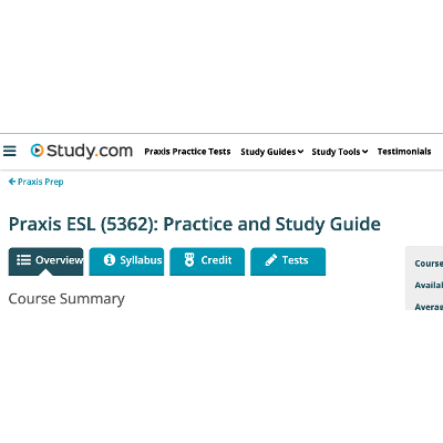 ESL Praxis and Study Guide icon