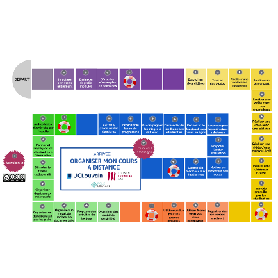 OER-UCLouvain :  DEFI-Distance - organiser mon cours à distance
