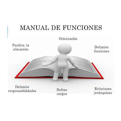 DISEÑO MANUAL DE FUNCIONES ÁREA DE TECNOLOGÍA icon