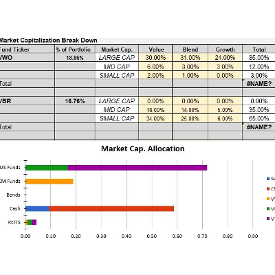 Project Schedule Template - Download scheduling template icon