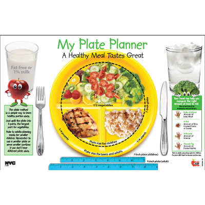 Nutrition Resources | The Children's Hospital at Montefiore icon