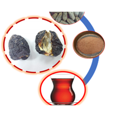 Date palm seed coffee, a high performance-enhancing beverage icon