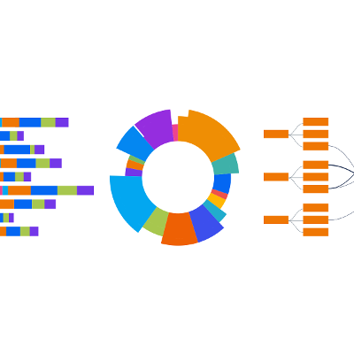 Explore SEL (Social and Emotional Learning) icon