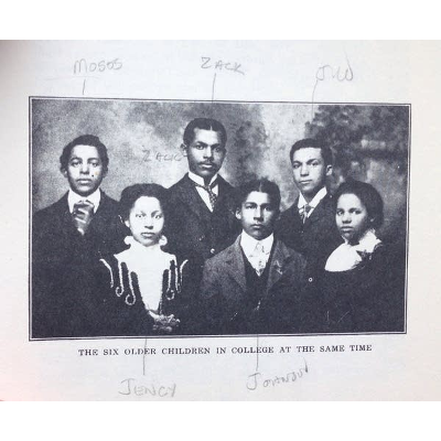 The history of HBCUs in America icon