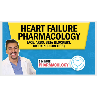 Heart Failure | Pharmacology (ACE, ARBs, Beta Blockers, Digoxin, Diuretics) icon