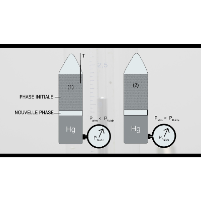 Ingénierie Thermodynamique. Équation d'État Thermique. (Locution en langue arabe) icon