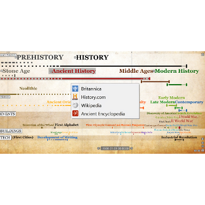 History Timeline | Browse and create timelines icon