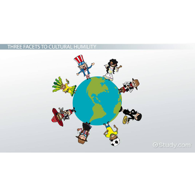 Cultural Humility: Definition & Example - Video Lesson & Transcript | Study.com icon