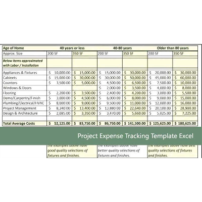 10 Best Multiple Project Expense Tracking Template Excel icon