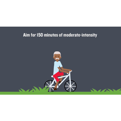 What happens inside your body when you exercise?