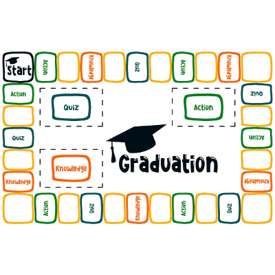 Graduation: A Board Game that Teaches the Value of Information icon