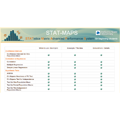 STAT-MAPS INDSTATE icon