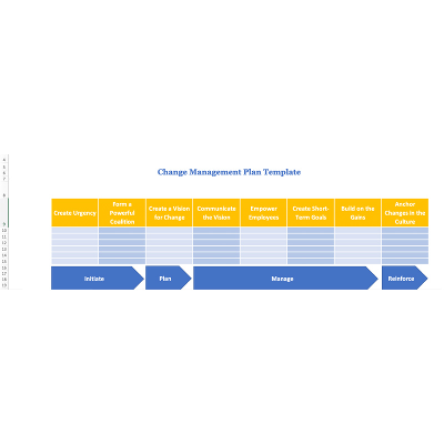 Change Management Plan Template Excel | Download | icon