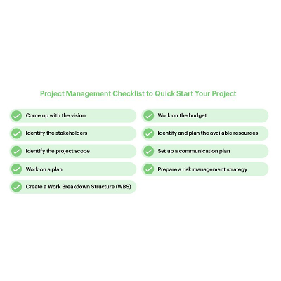 Project Management Document Checklist - PMITOOLS