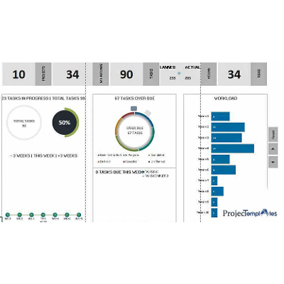 Best Project Portfolio Dashboard Template Excel (Updated Version; 2021) icon