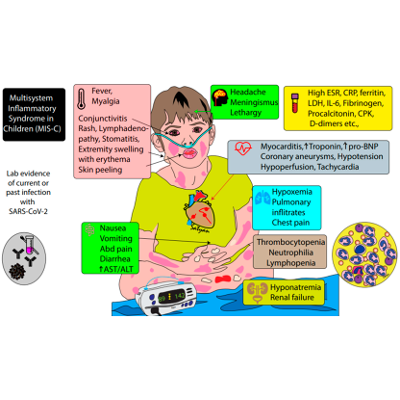 UpToDate - Multisystem Inflammatory Syndrome in Children (MIS-C) icon