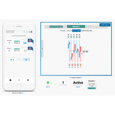 Supply and Demand trading game (Breakeven) icon