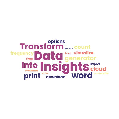 Free Word Cloud Generator