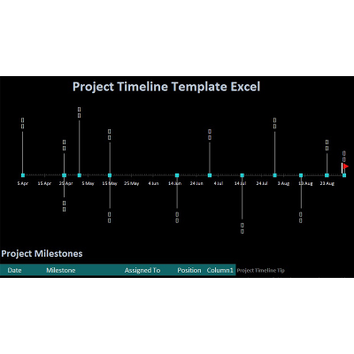 Project Timeline Template Excel - PMITOOLS icon