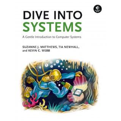 Dive into Systems icon