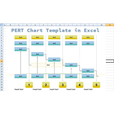 PERT Chart Template in Excel - Excelonist