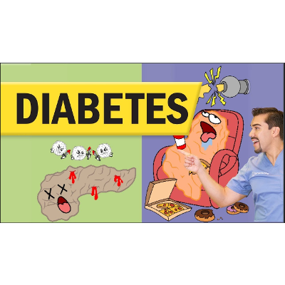 Diabetes Mellitus (Type 1 & Type 2) for Nursing & NCLEX icon