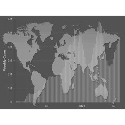 COVID-19, SARS-CoV-2, and the Pandemic icon