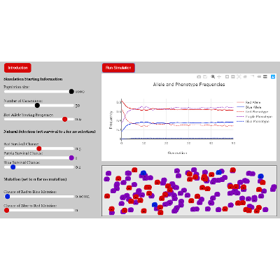 Biology Simulations | Discover Biology icon