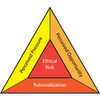 The Business Ethics Workshop icon