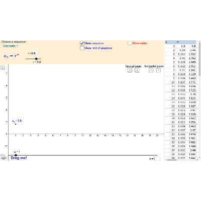 Sequences and series icon