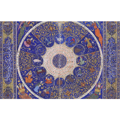 World History Project: 1200 TO THE PRESENT icon