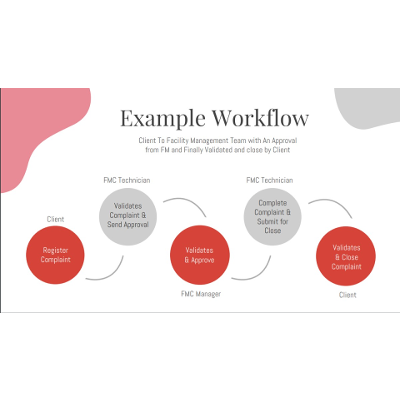 Computerized Maintenance Management Software icon