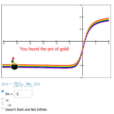 End Behavior Activity