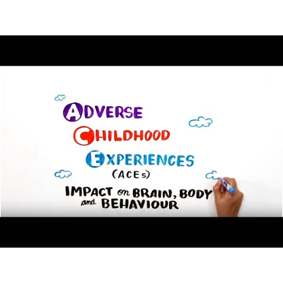 Adverse Childhood Experiences (ACEs): Impact on brain, body and behaviour