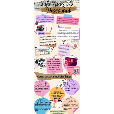 Fake News VS Posverdad icon