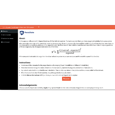 Review: Chi-Square Goodness-fit-Test and...