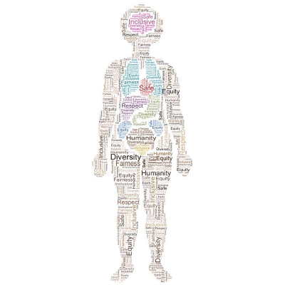 Introduction to Health Assessment for the Nursing Professional-Part II icon