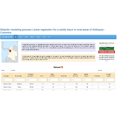 Didactic modeling process: Linear regression for a safety issue in rural areas of Antioquia - Colombia icon