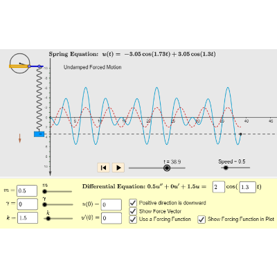 DE Spring Motion Demo icon